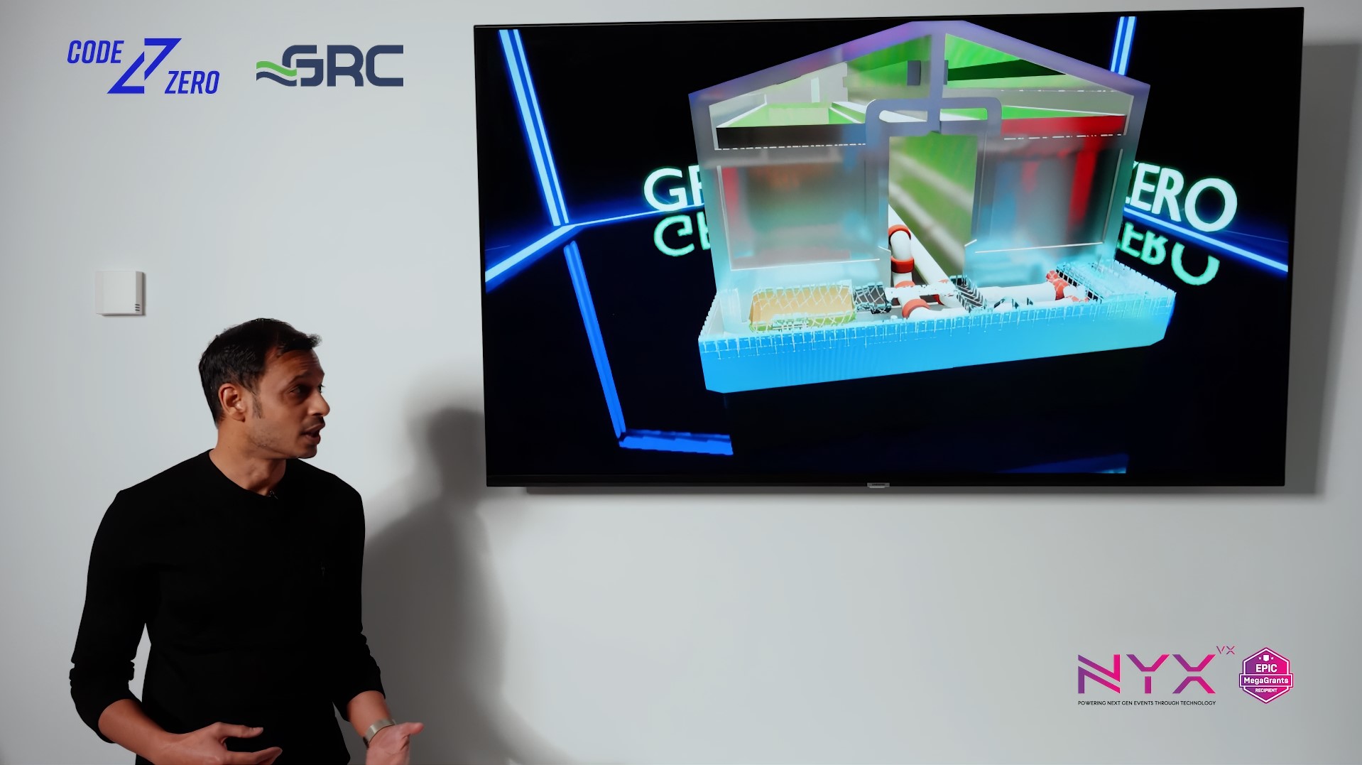 Digital Twin GRC DUO SX Simulation